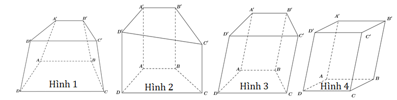 Hình minh họa câu hỏi